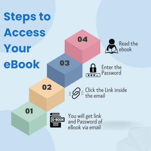 Image of Python Programming eBook (Beginner to Advanced), Solved & Unsolved Practice Questions, Practice Exercises (Email Delivery of eBook in 2 Hours)