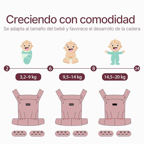 Marsúpio Momcozy ergonómico, confortável e leve, 3 – 24 meses