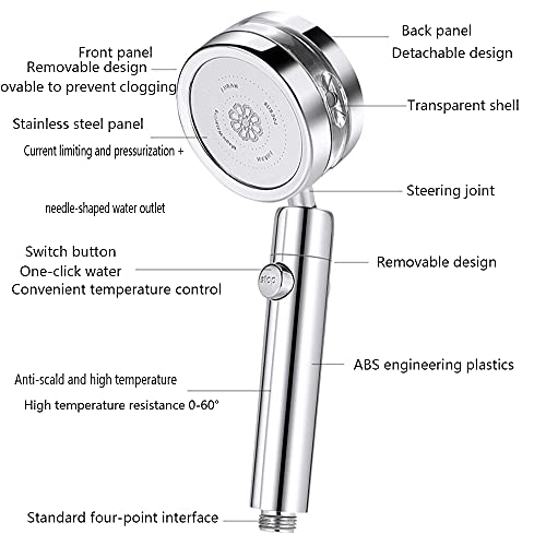 ShengOu Propeller Duschkopf,Hochdruck Handbrause,Duschbrause mit Stoppfunktion,Universal Duschbrause,Wassersparender Duschkopf,Wassersparender,Brausekopf Dusche,Duschkopf Regendusche