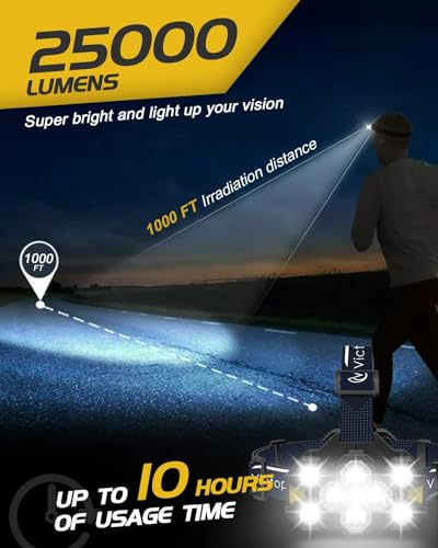 Victoper Lampe frontale rechargeable avec 11 LED améliorées, 25 000 lumens, super lumineuse, 12 + 12 modes, étanche, détection de geste, lumière mains libres pour le camping, la course, la pêche et la – vue 5
