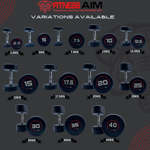 Image of Bouncer Round Dumbbells Set for Home Gym | 2.5kg Dumbbells Set of 2 | Fitness Gym Dumbbell set for Home Workout | Anti Skid rubber Dumbbell set | Weights for Workout (Black)