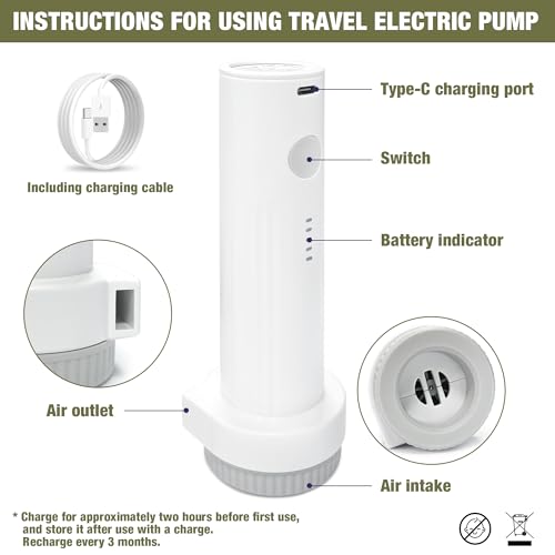 Image of Travel Vacuum Bags with Electric Pump, Vacuum Travel Bags for Luggage and Suitcase, Clothes Clothing (6S 6XS)