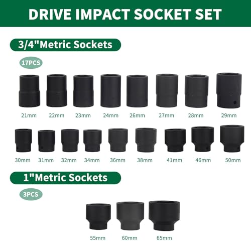 LFGUD 3/4\" Drive Impact Socket Set, 26 Piece Cr-V Chrome Vanadium Steel Standard Metric Sizes(21-50mmm), 6-Point Sockets, with a Storage Cage