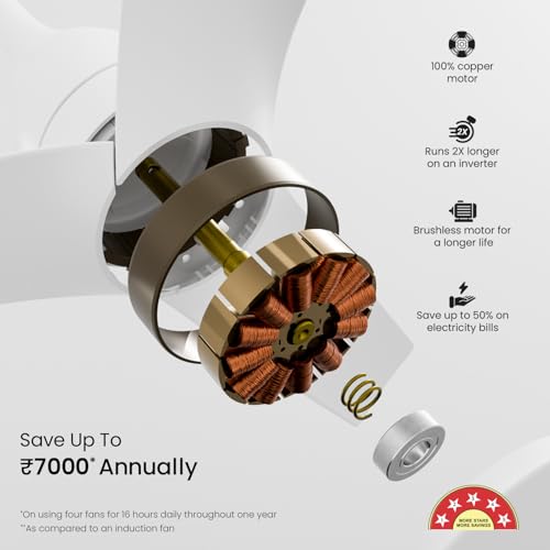 Image of Orient Electric Aerosilent | India's Most Silent Fan | Less than 50dB| 1200mm BLDC Ceiling Fan with Remote | BEE 5-Star Energy-Efficient Fan | Red Dot Design Winner| 5-Year Warranty | White