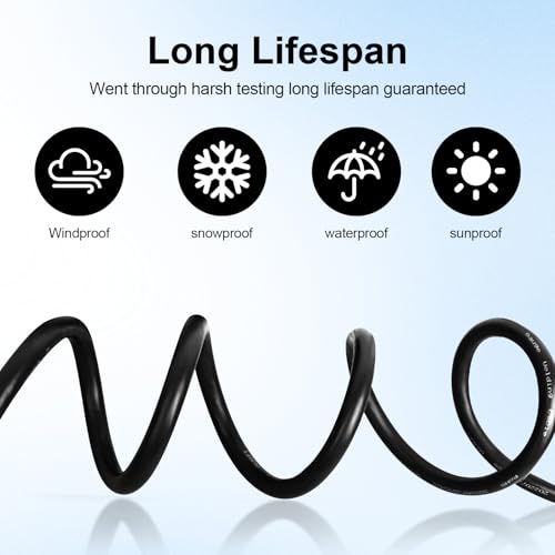 Image of 18 Gauge 4 Conductor Electrical Wire, 18 AWG Tinned Copper Stranded PVC Cable, Waterproof /Flexible /Low Voltage Extension Cord for Automotive, Marine, Solar, LED Lighting (100FT)