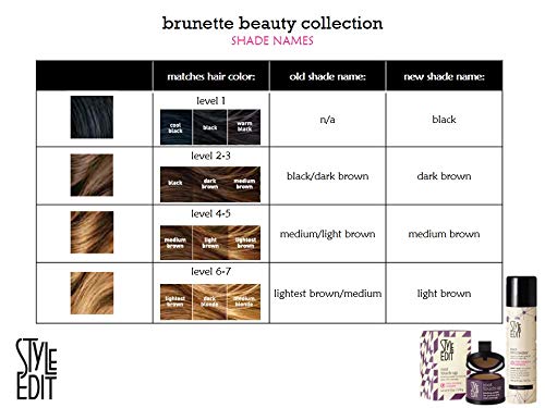 Style Edit DARK BLONDE Root Concealer Touch Up Spray | Instantly Covers Grey Roots | Professional Salon Quality Cover Up Hair Products for Women| 4 Ounce (Pack of 1)