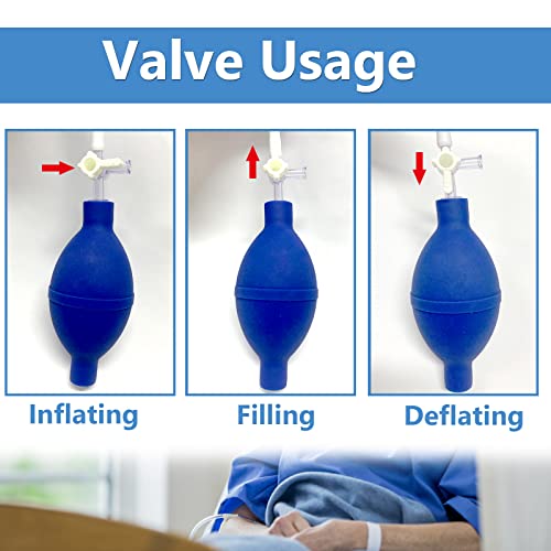 Pressure Infusion Bag - 1000Ml Iv Fluids Cuff With Gauge & Pump For Emergency Transfusion, Fluid Quick #TOP3