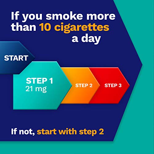 NicoDerm CQ 21mg Step 1 Nicotine Patches to Help Quit Smoking with Behavioral Support Program - Stop Smoking Aid, 14 Count - Thumbnail 3