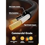 Brightown Outdoor String Lights 100FT Patio Outside Hanging Lights with 52 Shatterproof ST38 Dimmable Vintage Waterproof Edison Bulbs for Backyard Deck Garden Party Xmas Decor, 2700K - Image 2