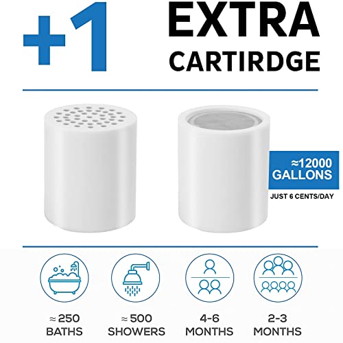 Luxsego 18 Stage Shower Filter For Hard Water, High Output Universal Shower Head Filter Include 2 Cartridges For Dry Skin & Hair, Water Softener Showerhead Filters With Vitamin C To Remove Chlorine #TOP7