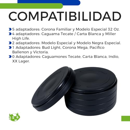 Catálogo de Caguama . 29 Imagen adicional