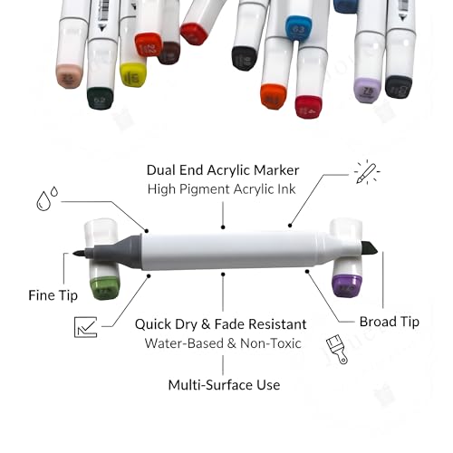 Image of JOUET Two Nib Marker Set, Double-Ended Markers with 1mm and 0.7mm Tips, 36 Vibrant Colors, Washable Ink, Triangular Barrel Design, Child-Safe and Non-Toxic, Ergonomic for Kids