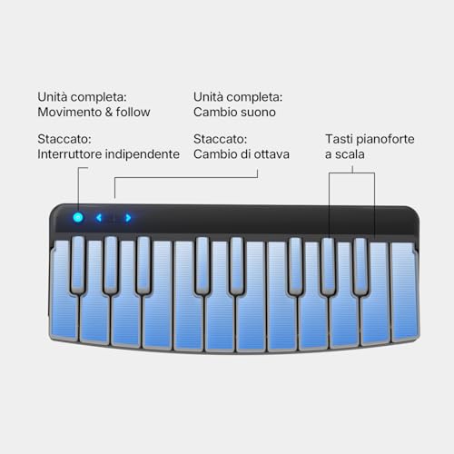 Guitare-Smart Enya CYBER-G module clavier bleu pour apprendre sans bloquer
