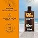 Piz Buin Moisturising Sun Lotion SPF30, 200ml (Pack of 1)