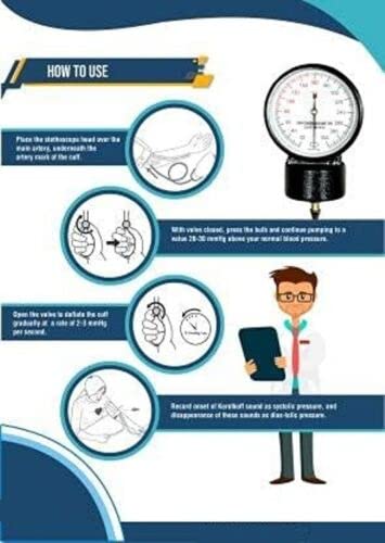 SunTech Veterinary Blood Pressure Cuff Size #1 (Box of 20), Slip Luer