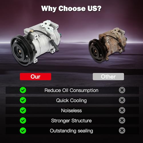 Image of CCIYU AC Compressor w /Clutch for Dodge Neon 2.0L 2000-2002