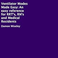 Algopix Similar Product 7 - Ventilator Modes Made Easy An Easy