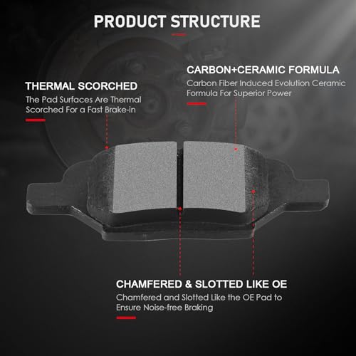 cciyu D1033 Ceramic Rear Brake Pad Set by cciyu - Used condition - Image 2