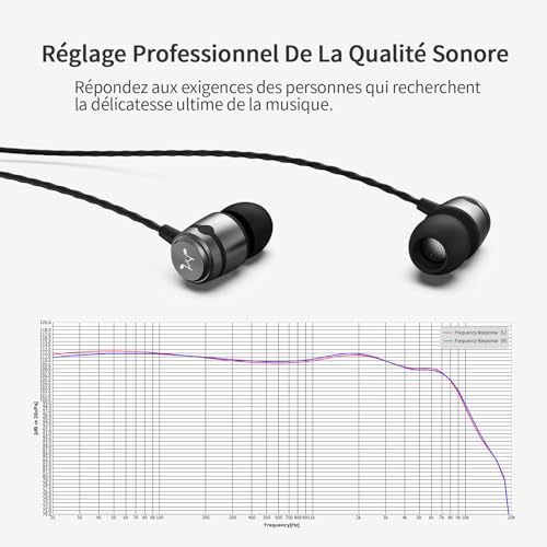 Image of SoundMAGIC E50 Wired Earbuds, No Mic, in-Ear Monitor, 3.5mm Jack, Gunmetal | Clear bass, Balanced HiFi sound, Effective noise isolation, Sturdy metal build, Ergonomic fit, Tangle-free cable
