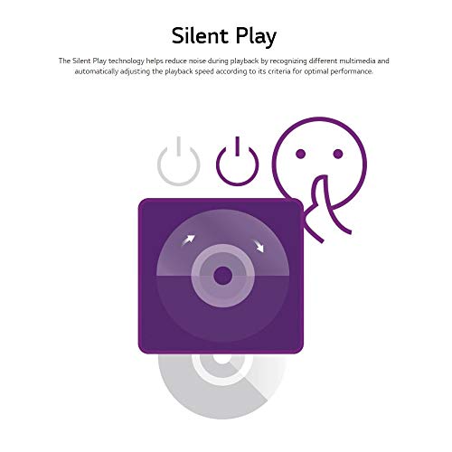 Lg Bp60Nb10 Portable 6X Ultra Hd 4K Blu-Ray Burner External Drive With Cyberlink Software, 100Gb M-Disc Bdxl, And Usb Cable - Burns Cd Dvd Bd Dl Bdxl Discs #TOP5