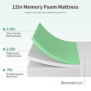Pay Lesshere 12 Inch Queen Green Tea MattressBreathable Mattress for Cool Sleep Pressure ReliefMedium Firm MattressesCertiPUR US CertifiedBed in a BoxPressure Relieving 12 inch Queen