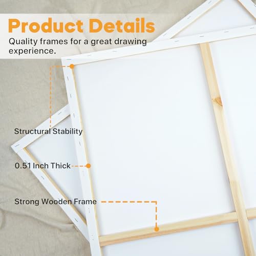 CONDA Large Canvas for Painting 36x48 Inch 2-Pack, Big Stretched Canvas 100% Cotton, Primed Acid-Free, Artist Canvas for Acrylics Oils Pouring Painting by CONDA - Image 3