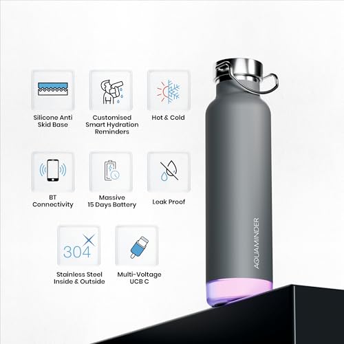Image of Aquaminder Smart Water Bottle | RGB LED Glow & Timer Hydration Reminder with BT Mobile Phone Connection, Thames with App 600 ML (Grey)