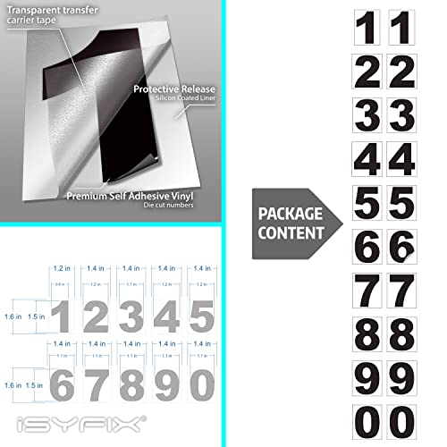 image for iSYFIX Black Vinyl Numbers Stickers – 1.5 Inch Self Adhesive (2 Sets