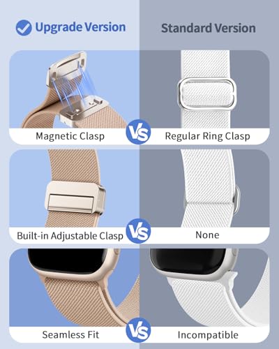Sunnywoo Stretchy Loop Band for Apple Watch w/ Adjustable Magnetic Clasp (Various Colors/Sizes) - image 5