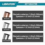 LIBRATON B08R5VJFPW lato 4