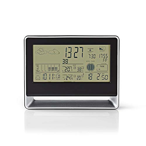 product-details