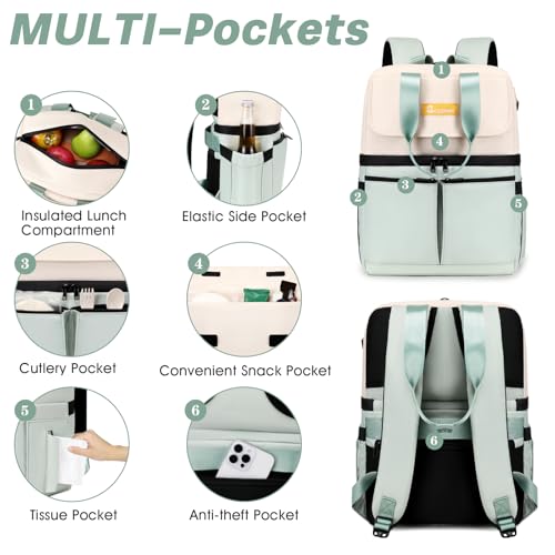 Image of Scothen Backpack Cooler with Double Decker & 12 Ice Packs- Keeps 36 Cans Cold for Up to 24 Hours- Waterproof & Leak Proof Insulated Cooler Backpack- Stylish Cooler Bookbag for Women Travel Work Beach