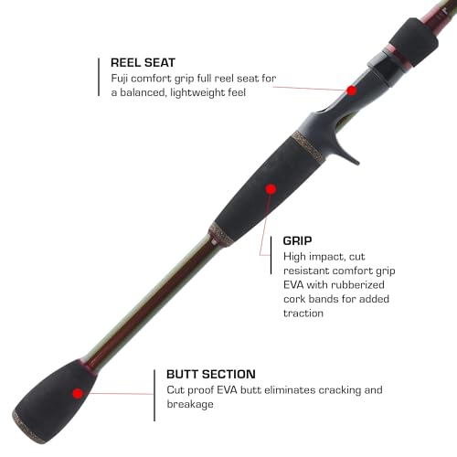 Duckett Fishing Zeus Casting Rod, 7'0" Medium Heavy Fast, White/Holographic by Duckett Fishing - Used condition - Image 3