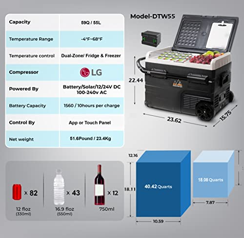 Portable 12Volt Car Refrigerator Camping Fridge And Freezer, Electric Cooler With Wheels,Dual-Zone, App Control, Lg Compressor,Solar Powered Battery Operated Or Plug-In Cooler 12V/24V Dc 100-240V Ac #TOP1