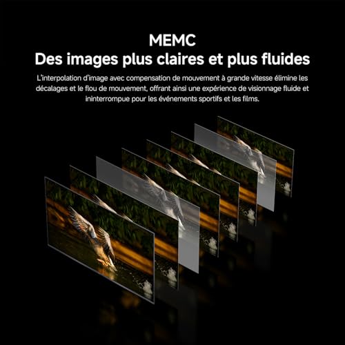 XIAOMI TV A Pro 55, 140 cm (55 Pouces), 4K UHD QLED, Smart TV, Google TV, Contrôle Vocal, HDR10+, Mode Game Boost 120Hz, MEMC, 2Go+8Go, Compatible avec Airplay & Google Cast