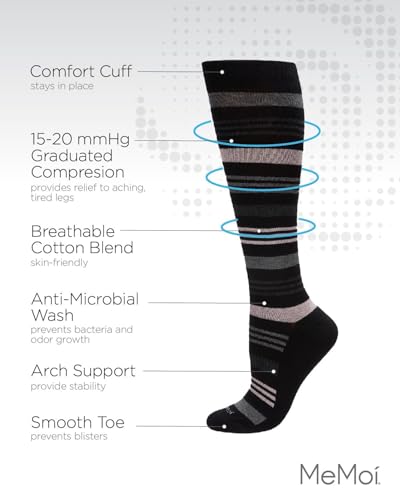 Image of MeMoi Wellfit Unisex Multi Striped Cotton Blend 15-20mmHg Graduated Compression Socks