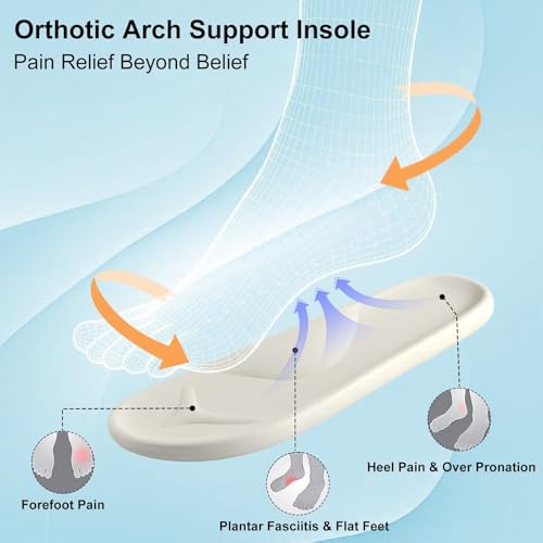 Image of Women Arch Support Slippers - House Bedroom Slippers for Woman, Orthopedic Shoes for Plantar Fasciitis, Corduroy Closed Toe Ladies Slides Outdoor 5-10.5