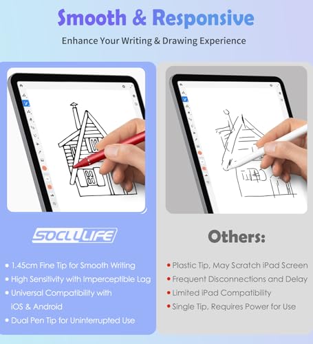 Image of Active Stylus Pen for Touch Screens, Dual Pen Tips for Drawing &Writing,High Precise Universal Digital Pencil for Tablet /Phone /Sam-sung /K-indle,i-Pad Air /Pro /Mini,A-pple i-Phone 17 /16 /15 /14 /13 /12- Red