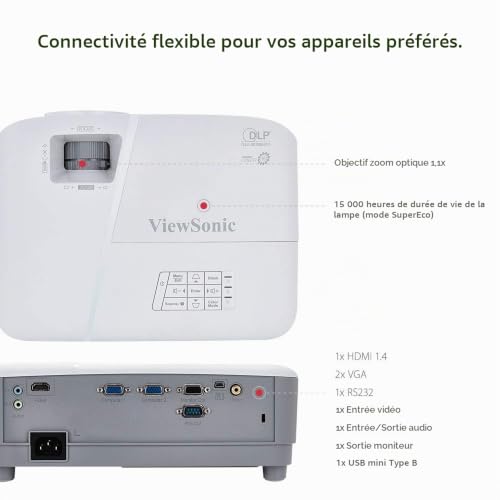 Viewsonic PA503X vidéo projecteur Projecteur à focale standard 3600 ANSI lumens DLP XGA 1024x768 Neuf - vue 10