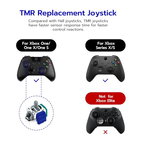 Mcbazel 5 w 1 TMR Joystick zamienne części naprawcze uchwyty na kciuki kompatybilne z kontrolerem X Box Series X/S/One/One X/One S