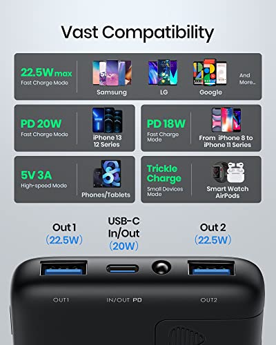 INIU Portable Charger 10500mAh - Image 6