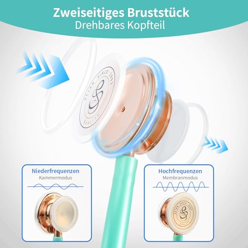 SCIAN Doppelkopf-Stethoskop für Ärzte, Krankenschwestern, Studenten, Kinder und Erwachsene, Klassisches Edelstahl leichtes Stethoskop mit Zubehör und Tragetasche（Grün）