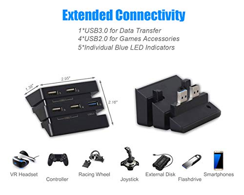 Elecgear Cooling Fan And Usb Hub For Ps4 Pro, Automatic Temperature Sensor Controlled Cooler And 5-Port Usb 3.0 Adapter Splitter For Playstation 4 Pro Cuh-7Xxx #TOP4