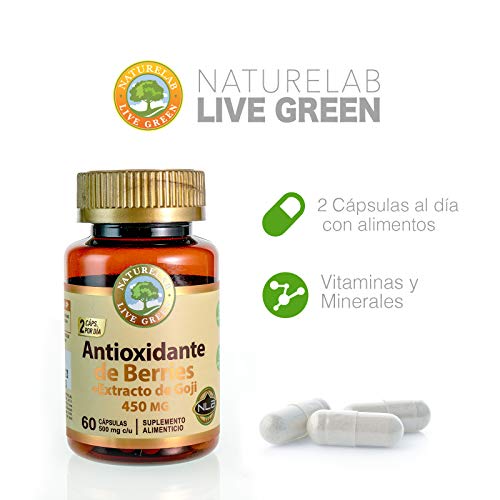 Vitamínicos, Imagen adicional