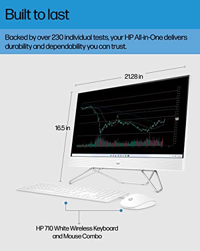 Image of HP All-in-One Bundle PC, 23.8 inch Full HDMicro-Edge Touchscreen Display, 12thGeneration Intel Core i7Processor, Intel Iris Xe Graphics, 16 GBSDRAM, 512 GB SSD,Windows11 HomeOS, Wi-Fi(24-CB1180, 2022)