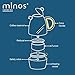 Minos Moka Pot Espresso Maker - 3 cup - 5 fl oz - Stainless Steel and Silicon Handle- Suitable for Gas, Electric And Ceramic Stovetops