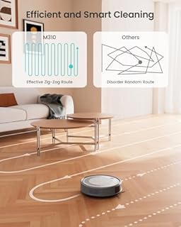 Lefant M310 Robot Vacuum Cleaner, 4500Pa Strong Suction, 7.9cm Thin 28cm DIA, Automatic Self-Charging Small Robotic Vacuum, Wi-Fi/App/Alexa Control, Ideal for Pet Hair Hard Floor