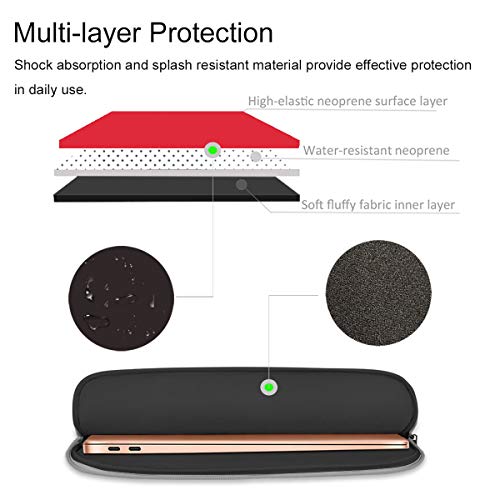 Hestech Chromebook Case,11.6-12.3 Laptop Sleeve Neoprene Computer Bag Handle Protective Cover For Acer R11/Spin 311/Hp Stream/Samsung/Surface Pro X/7/6/5/4/3/Go 12.4"/13 Inch Macbook Air/Pro M2 M1,Red #TOP5