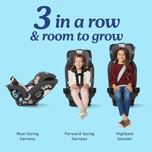 graco slimfit3 lx 3-in-1 slim car seat rear facing forward facing to highback booster car seat kunningham