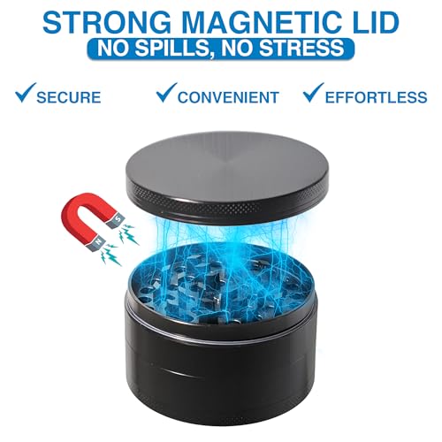 3 INCH SPICE GRINDER